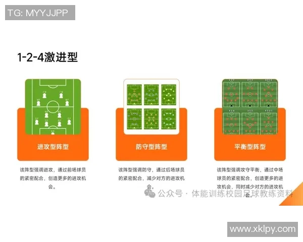 杭州足球队进攻体系解析：战术创新与团队协作的完美结合