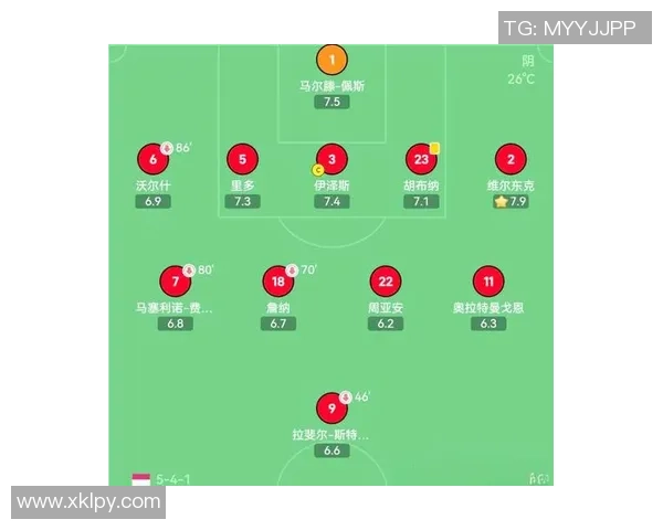 武汉足球队反击战术解析与成败经验分享