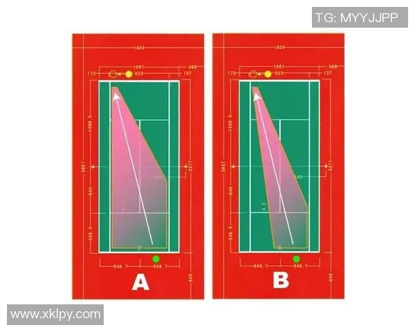 重庆网球队与西安网球队赛后分析灵活性对比与战术调整探讨 重庆网球队与西安网球队赛后分析灵活性对比与战术调整探讨