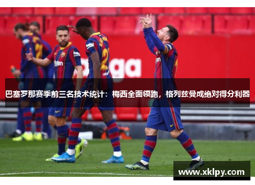 巴塞罗那赛季前三名技术统计：梅西全面领跑，格列兹曼成绝对得分利器