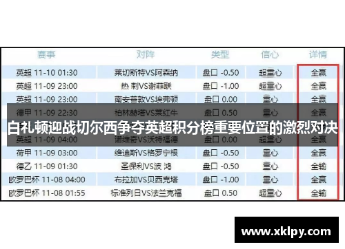 白礼顿迎战切尔西争夺英超积分榜重要位置的激烈对决